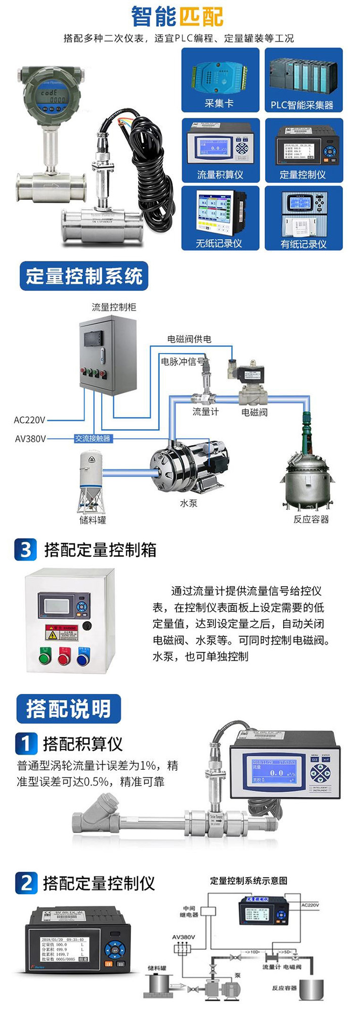 柴油流量計匹配定量控制系統圖
