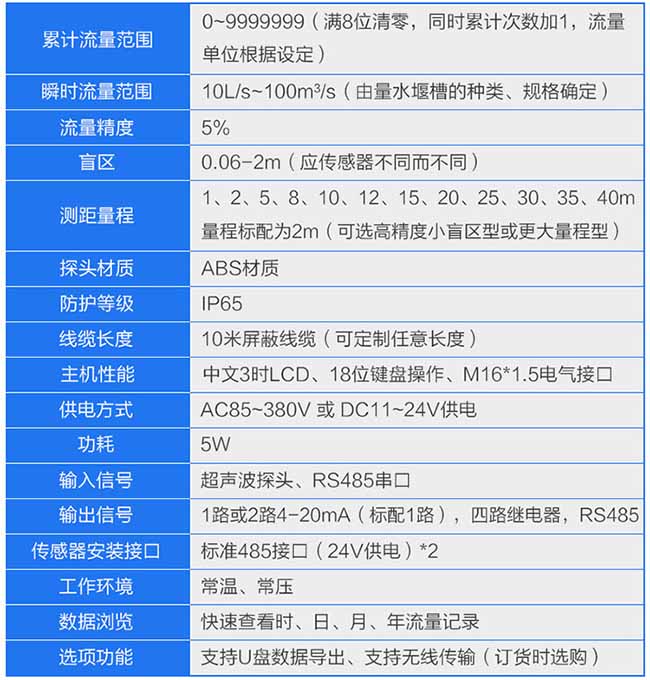 遠(yuǎn)傳超聲波流量計(jì)參數(shù)表