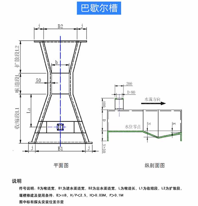 遠(yuǎn)傳超聲波流量計(jì)安裝尺寸圖