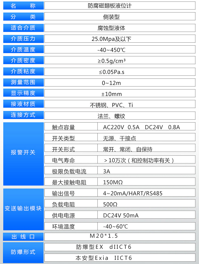浮子液位計技術參數(shù)對照表